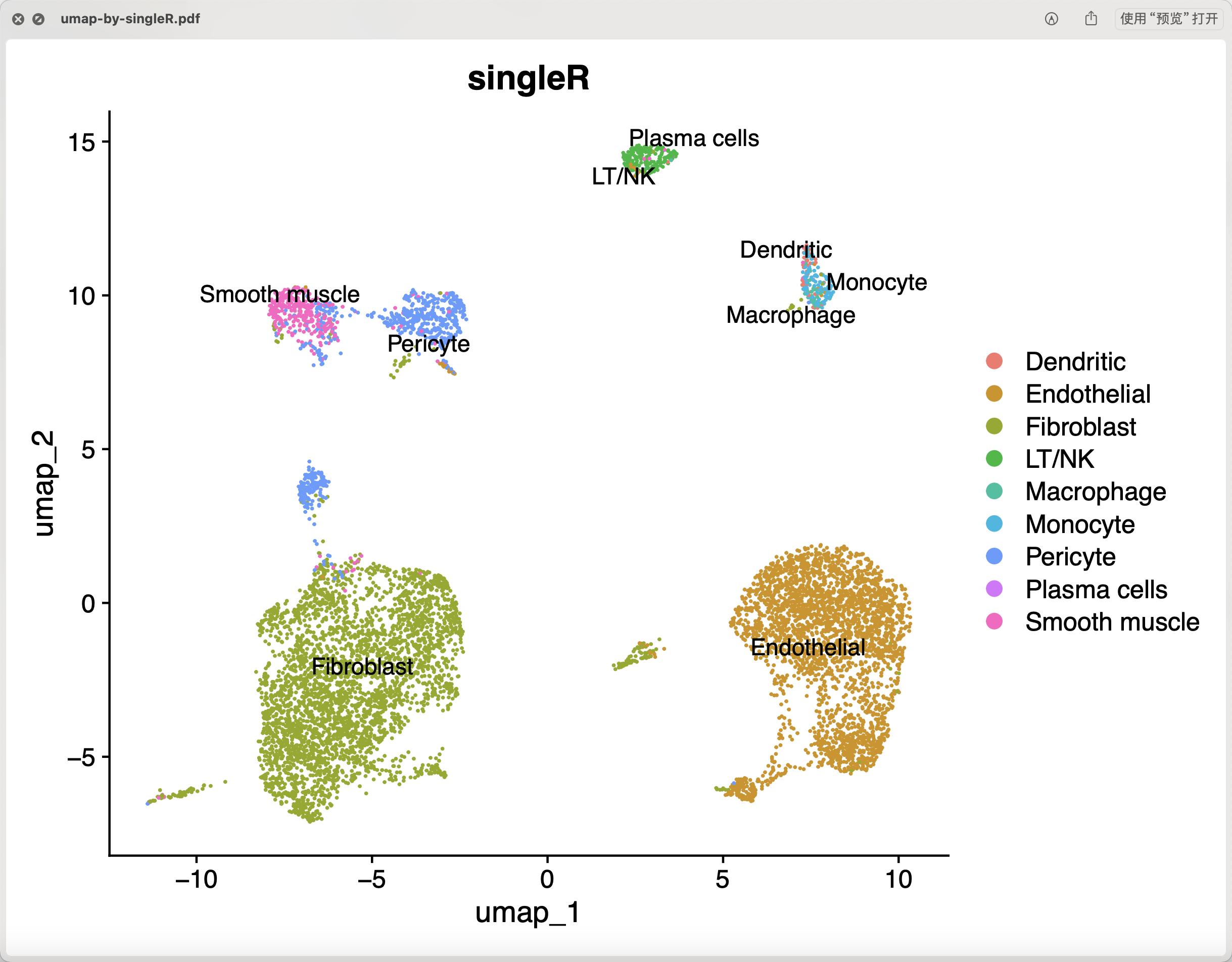 singleR.pdf